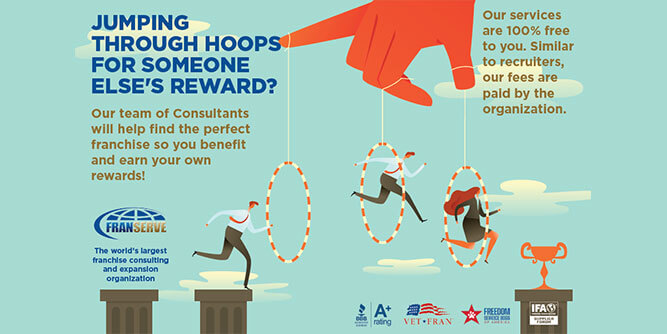 FranServe - Need Help Buying A Franchise? Slider-4