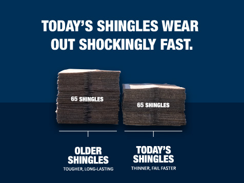 Roof Maxx Roof Maxx Slider 5