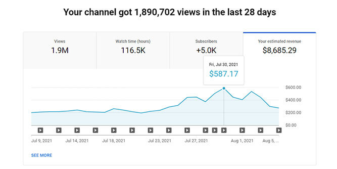 Rank One Ecommerce - YTAutomatic Slider-6