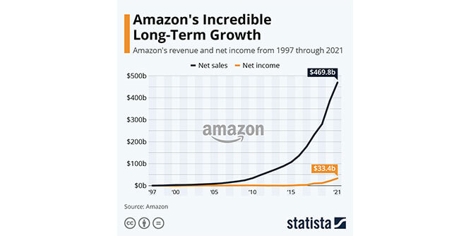 Ecom Addictz Slider-6