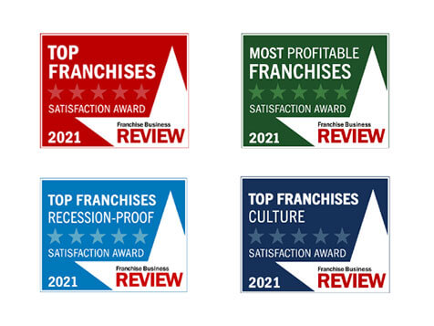 ActionCOACH – IN, MN, OH & WI ActionCOACH – IN, MN, OH & WI Slider 6