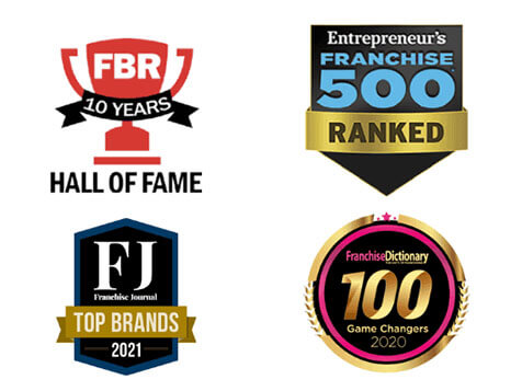 ActionCOACH – IN, MN, OH & WI ActionCOACH – IN, MN, OH & WI Slider 7