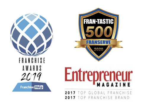 ActionCOACH – IN, MN, OH & WI ActionCOACH – IN, MN, OH & WI Slider 8