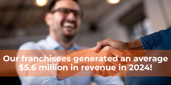 Spherion Staffing & Recruiting Slider-2