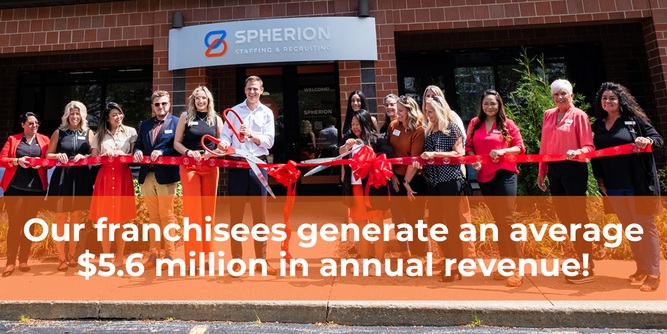 Spherion Staffing & Recruiting Slider-2