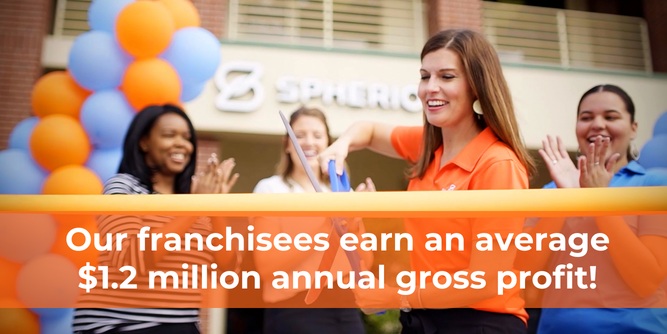 Spherion Staffing & Recruiting Slider-5