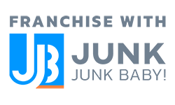 Franchise Opportunity Franchise Opportunity