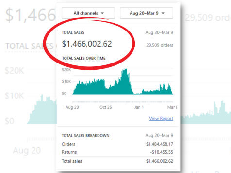 LivEcom, LLC LivEcom, LLC Slider 1