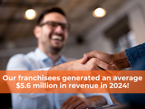 Spherion Staffing & Recruiting Spherion Staffing & Recruiting Slider 5