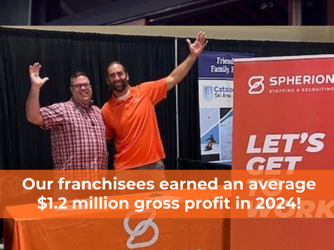 Spherion Staffing & Recruiting Slider 4