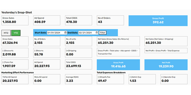 Ecom Abundance Slider-11