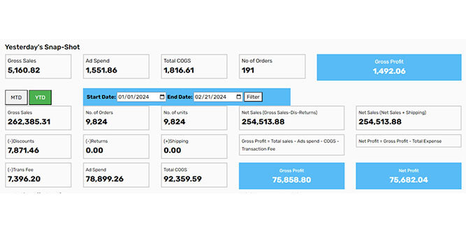 Ecom Abundance Slider-7