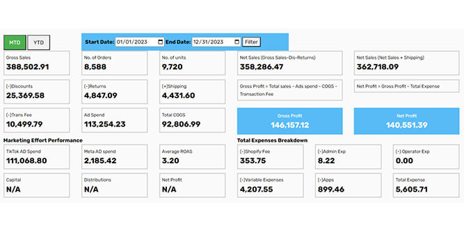 Ecom Abundance Slider-8