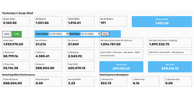 Ecom Abundance Slider-9