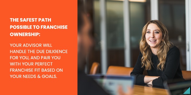 Franchise Sidekick Slider-3