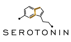 Serotonin Anti-Aging Centers Logo Serotonin Anti-Aging Centers
