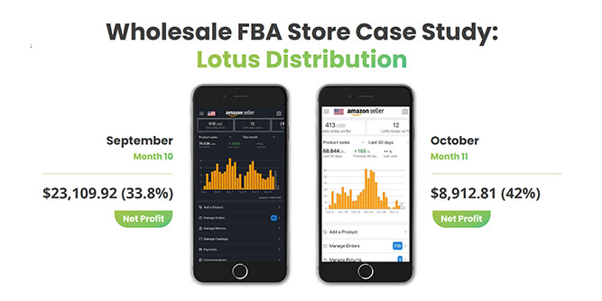 Automated Ecom Profits - Amazon FBA Slider-2