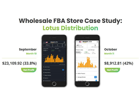 Automated Ecom Profits - Amazon FBA Automated Ecom Profits - Amazon FBA Slider 1