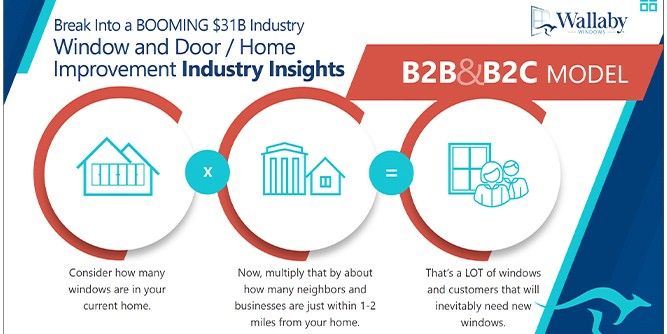 Wallaby Windows Slider-6