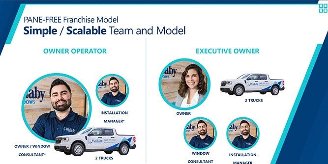 Wallaby Windows Slider-7