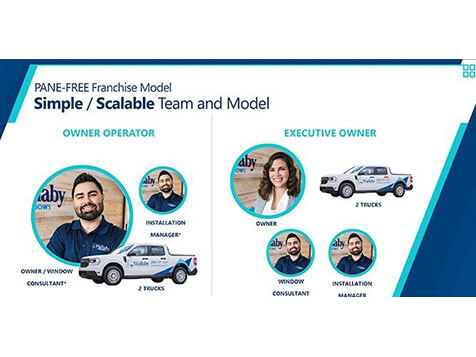 Wallaby Windows Wallaby Windows Slider 6