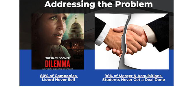 Acquisitions Automation Slider-2