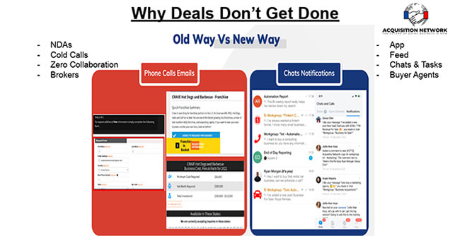 Acquisitions Automation Slider-3