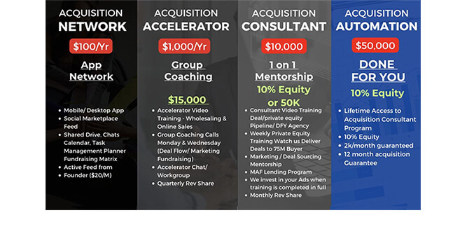 Acquisitions Automation Slider-5