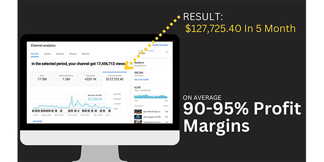 Faceless YouTube Revenue Slider-5