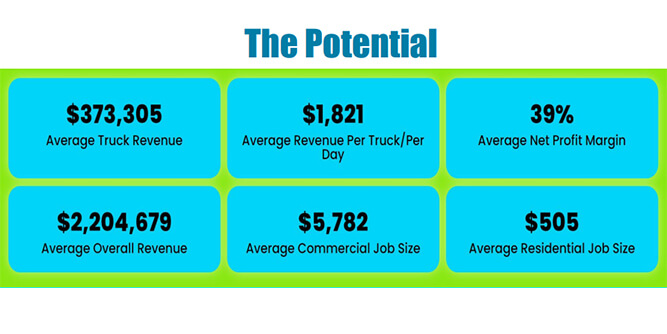 Rolling Suds Slider-1