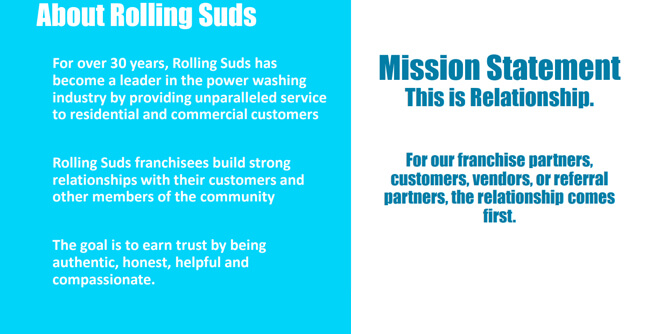 Rolling Suds Slider-3