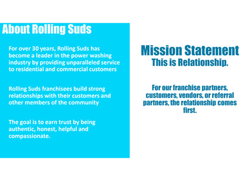 Rolling Suds Rolling Suds Slider 3