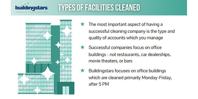 Buildingstars - St. Louis & Kansas City, MO Slider-7