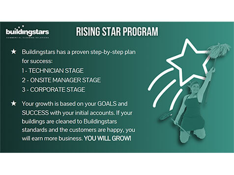 Buildingstars - Houston & Dallas, TX Buildingstars - Houston & Dallas, TX Slider 7