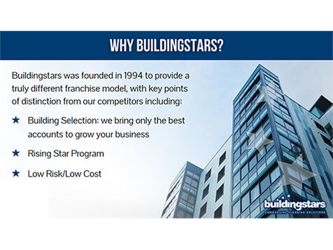 Buildingstars - Tampa/Clearwater, FL Buildingstars - Tampa/Clearwater, FL Slider 5