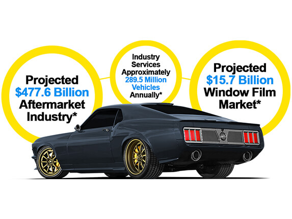 Tint World - Automotive Styling Centers Tint World - Automotive Styling Centers Slider 7