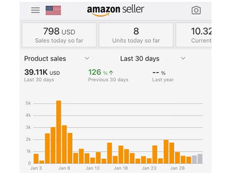 AMZ Distribution Partners AMZ Distribution Partners Slider 1