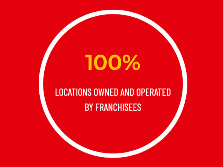 Fiesta Insurance Fiesta Insurance Slider 5