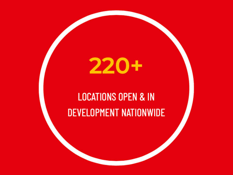 Fiesta Insurance Fiesta Insurance Slider 1