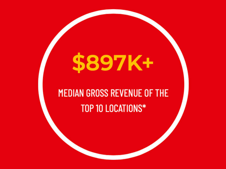 Fiesta Insurance Fiesta Insurance Slider 6