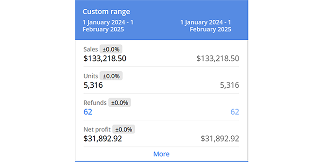Proper Ecom Slider-6