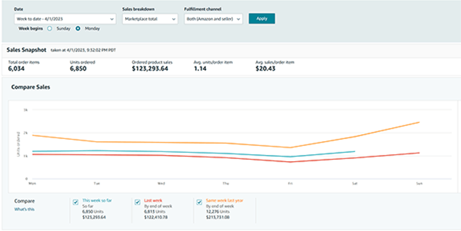 VT Ad Agency Slider-3