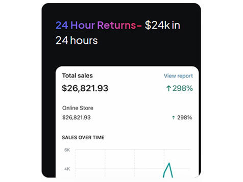 Brand Accelerator - Build Ecommerce Websites Brand Accelerator - Build Ecommerce Websites Slider 3