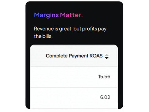Brand Accelerator - Build Ecommerce Websites Brand Accelerator - Build Ecommerce Websites Slider 4
