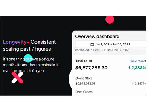 Brand Accelerator - Build Ecommerce Websites Brand Accelerator - Build Ecommerce Websites Slider 5