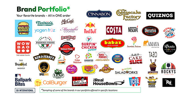 Ghost Kitchens Slider-4