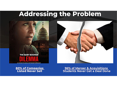 Acquisitions Automation Acquisitions Automation Slider 1