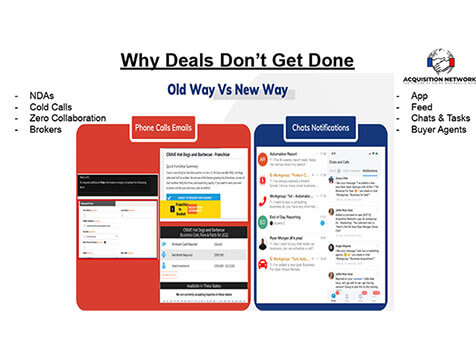 Acquisitions Automation Acquisitions Automation Slider 4