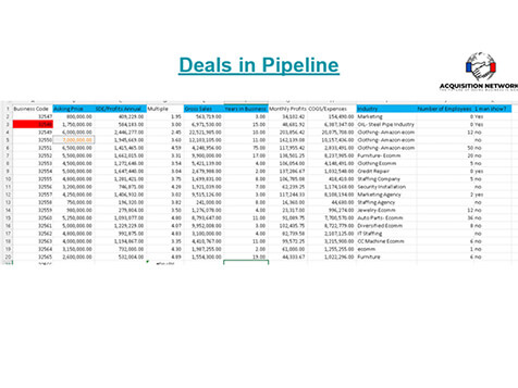 Acquisitions Automation Acquisitions Automation Slider 7