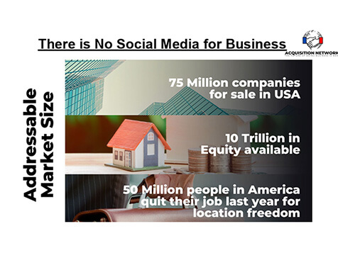 Acquisitions Automation Acquisitions Automation Slider 8